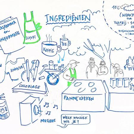 alles in één tekening: mobiele keuken, bomen, schort, tekenboekje, mobiele animatiekar