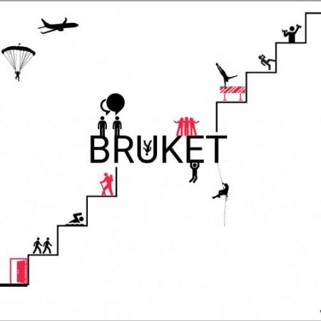 de BruKet trap tekening van een trap waarbij figuurtjes over verschillende drempels stappen