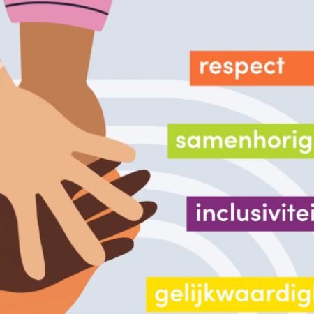 Week van de diversiteit